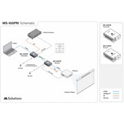 MSolutions MS-100PRI 4K HDBaseT HDMI Extender Set