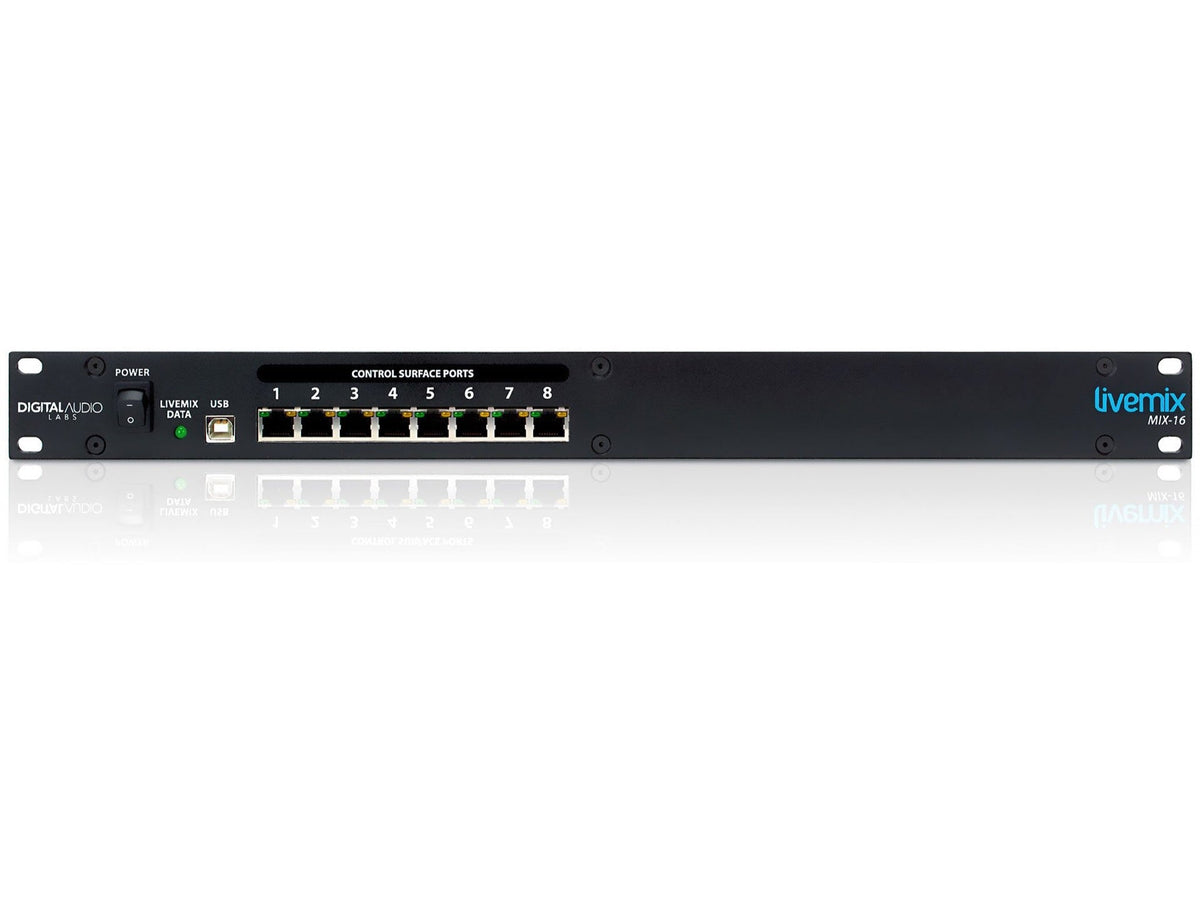 LiveMix Mix-16 Central Mixer Distribution Rack Unit