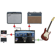 Radial Engineering Switchbone V2 ABY/C Amp Selector and Booster