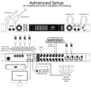 Universal Audio APOLLO QUAD with Thunderbolt